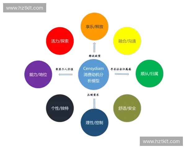 围绕化学反应机制深入解析关键步骤与动力学控制因素及能量变化探讨