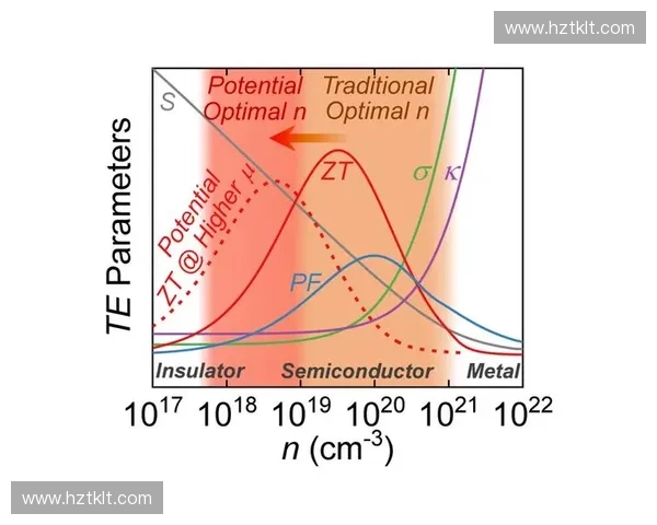 紧急医疗通道建设与优化探索提升救援效率与响应速度的关键路径