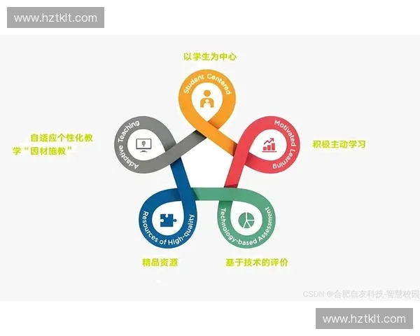贴板滑动功能创新应用探索与实践:提升用户体验与交互效率的全新视角 贴板滑动功能创新应用探索与实践:提升用户体验与交互效率的全新视角