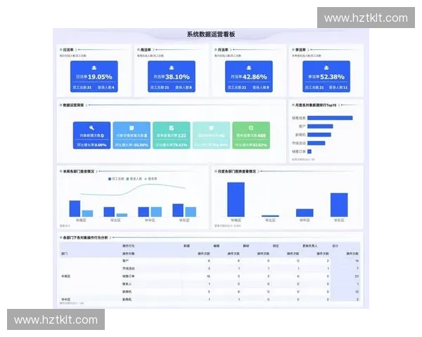 基于体育CRM系统提升客户体验与品牌价值的创新路径分析