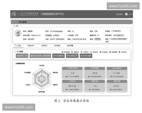 基于大数据分析的运动员表现与健康监测研究