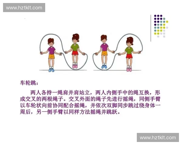 以起跳动作为核心解析运动生理机制及其对竞技表现的提升作用